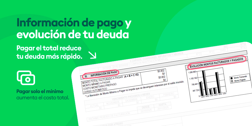 Estado de cuenta tc 4